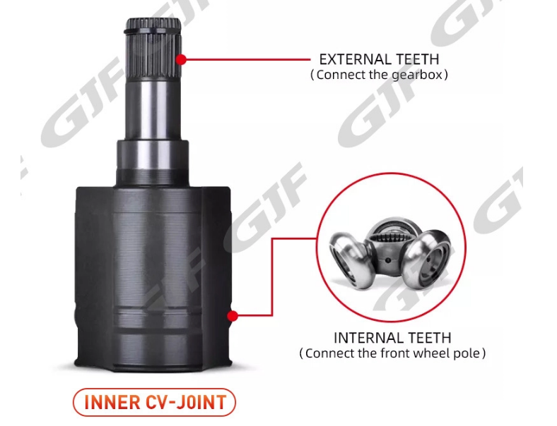 Inner CV Joint Replacement
