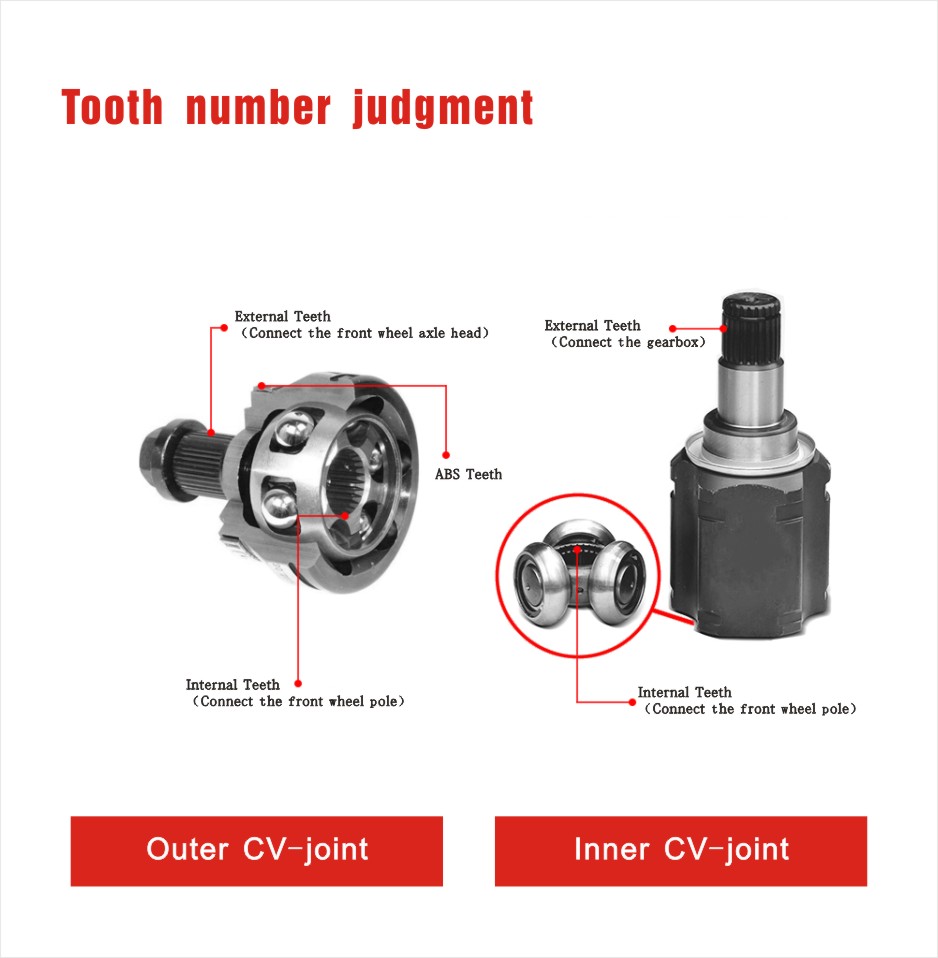 American Auto Parts &ndash; מפרק C.V. חיצוני עבור קרייזלר דודג' קראוון 4511435