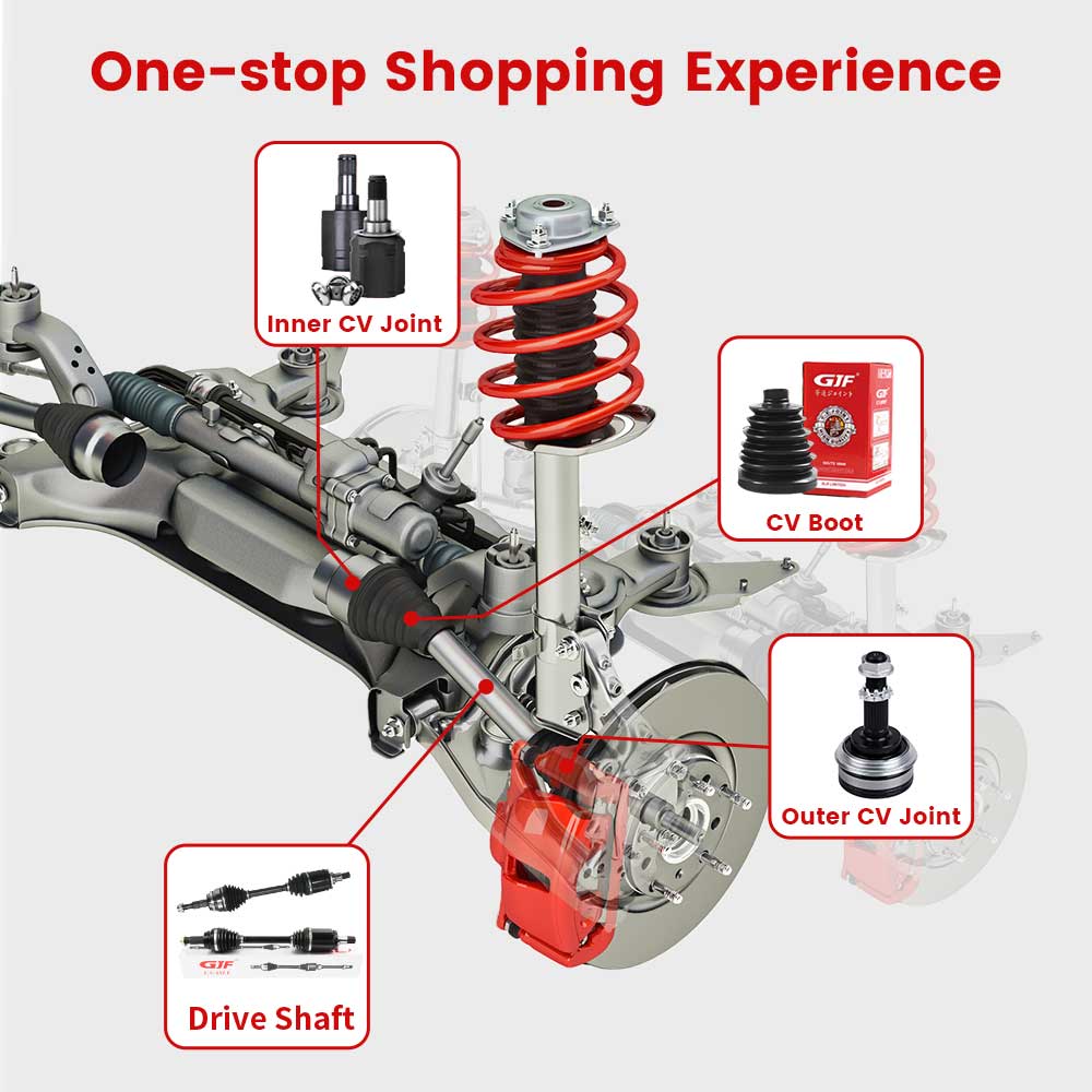 GJF Car Parts &ndash; כיסוי מפרקי CV המתאים ל-95% מדגמי הרכב