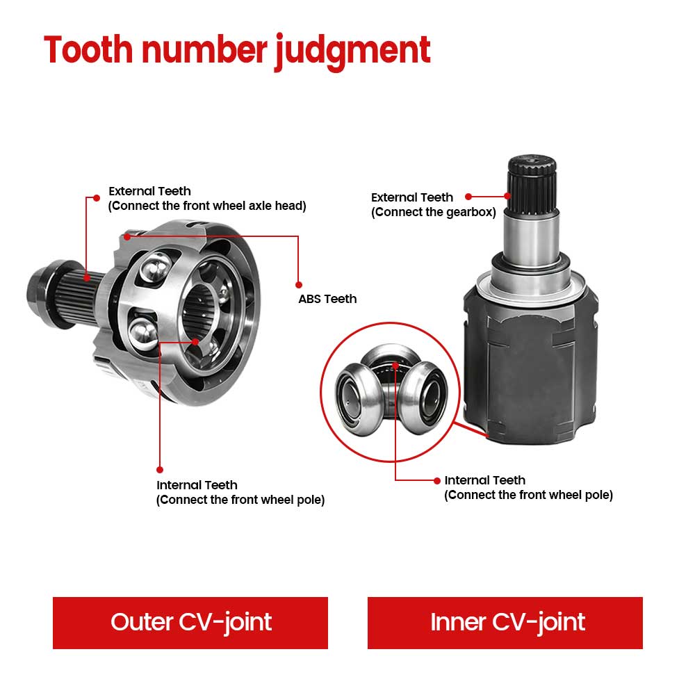 מפרק CV של GJF Auto Parts, המתאים ל-95% מדגמי הרכב