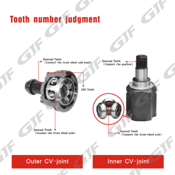 אילו חלקי חילוף לרכב יפניים כדאי לקנות? - GJF Auto Parts
